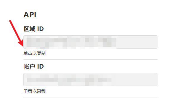 zone ID